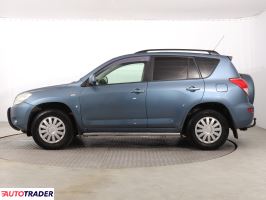 Toyota RAV 4 2008 2.2 134 KM