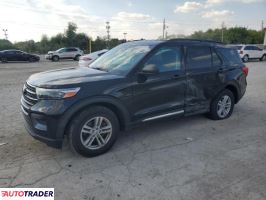 Ford Explorer 2021 2 Ford Explorer 2021 2