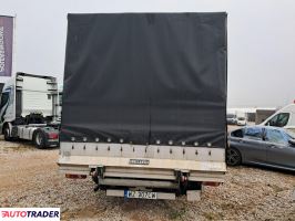 Renault Master 2021 2.3