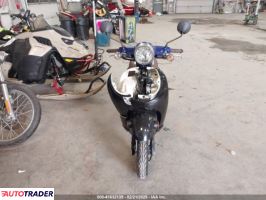 Honda C 2023