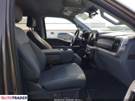 Ford Pozostałe 2021 3 Ford Pozostałe 2021 3