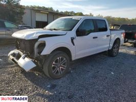 Ford Pozostałe - zobacz ofertę