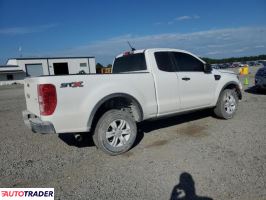 Ford Ranger 2020 2 Ford Ranger 2020 2