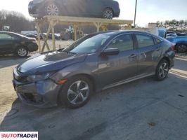 Honda Civic 2019 2 Honda Civic 2019 2
