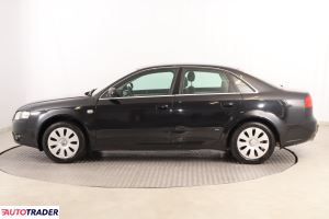 Audi A4 2006 2.0 128 KM Audi A4 2006 2.0 128 KM