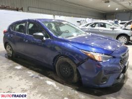 Subaru Impreza 2024 2 Subaru Impreza 2024 2