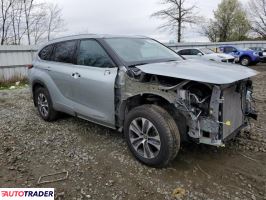 Toyota Highlander 2021 3 Toyota Highlander 2021 3