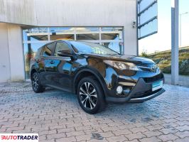 Toyota RAV 4 2015 2.0 124 KM