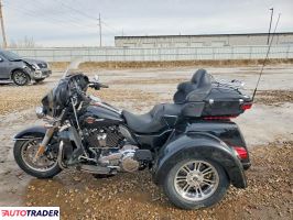 Harley-Davidson Pozostałe 2024