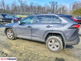 Toyota Pozostałe 2025 2