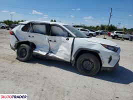 Toyota Pozostałe 2022 2 Toyota Pozostałe 2022 2