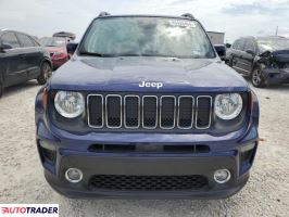 Jeep Renegade 2020 2