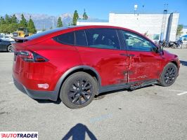 Tesla Model X 2023