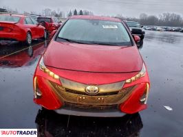 Toyota Prius 2021 1