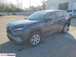 Toyota Pozostałe 2022 2