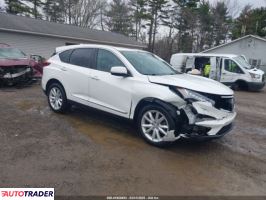 Acura RDX 2020 2 Acura RDX 2020 2