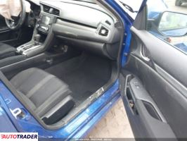 Honda Civic 2021 2 Honda Civic 2021 2