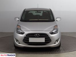 Hyundai ix20 2018 1.6 123 KM Hyundai ix20 2018 1.6 123 KM