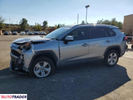 Toyota Pozostałe 2021 2