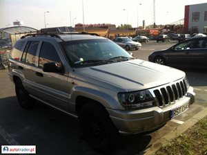 Jeep Grand Cherokee 1999 4.0 190 KM Jeep Grand Cherokee 1999 4.0 190 KM