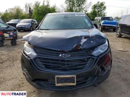 Chevrolet Equinox 2021 1