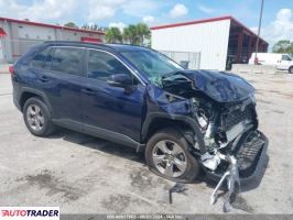 Toyota Pozostałe 2023 2 Toyota Pozostałe 2023 2