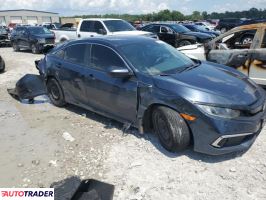 Honda Civic 2019 2 Honda Civic 2019 2