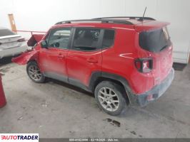 Jeep Renegade 2020 2 Jeep Renegade 2020 2