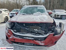 Kia Pozostałe 2023 2