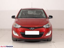 Hyundai i20 2014 1.2 83 KM