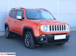 Jeep Renegade 2015 1.4 167 KM