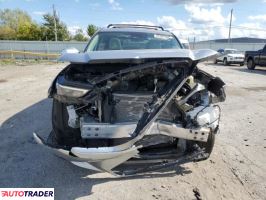 Toyota Highlander 2024 2