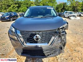 Nissan Rogue 2021 2 Nissan Rogue 2021 2