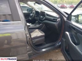 Toyota Highlander 2023 2 Toyota Highlander 2023 2
