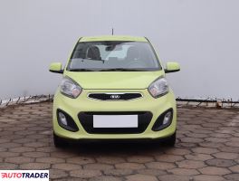 Kia Picanto 2014 1.0 68 KM