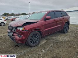 Jeep Grand Cherokee - zobacz ofertę