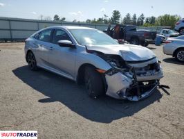 Honda Civic 2021 2