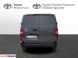 Toyota Pozostałe 2023 2.0