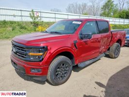 Ford Pozostałe - zobacz ofertę