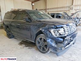 Ford Expedition 2021 3