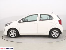 Kia Picanto 2020 1.0 65 KM Kia Picanto 2020 1.0 65 KM