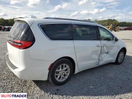 Chrysler Pacifica 2021 3