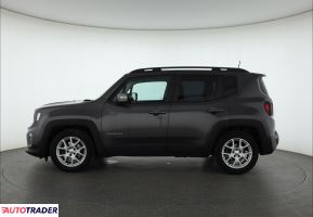 Jeep Renegade 2019 1.3 148 KM Jeep Renegade 2019 1.3 148 KM