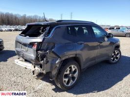 Jeep Compass 2021 2 Jeep Compass 2021 2