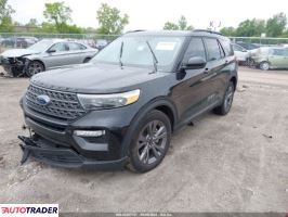 Ford Explorer 2024 2 Ford Explorer 2024 2