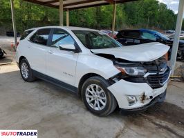 Chevrolet Equinox 2021 1