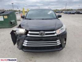 Toyota Highlander 2019 3 Toyota Highlander 2019 3