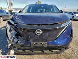 Nissan Pozostałe 2024