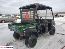 Kawasaki Pozostałe 2021 Kawasaki Pozostałe 2021