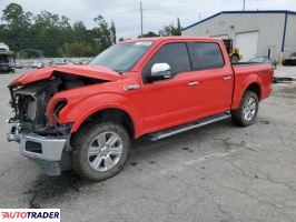 Ford Pozostałe 2020 5 Ford Pozostałe 2020 5